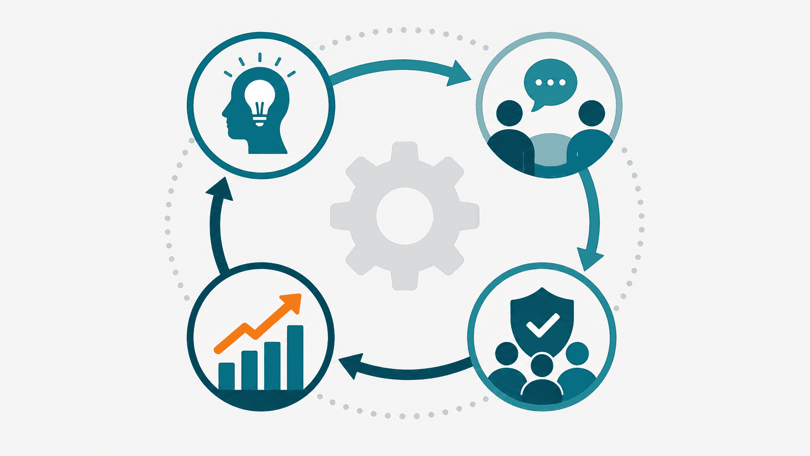 Thought leadership is not a megaphone. It is a system.