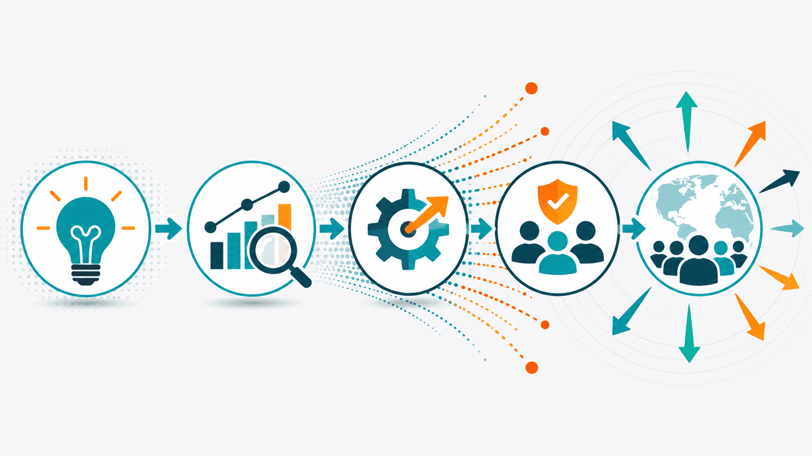 Inside a Thought Leadership Content Engine