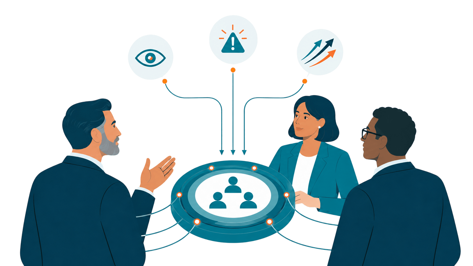 Executives review key signals around a business impact council, with connected nodes representing leadership alignment, transformation momentum, and coordinated business results.